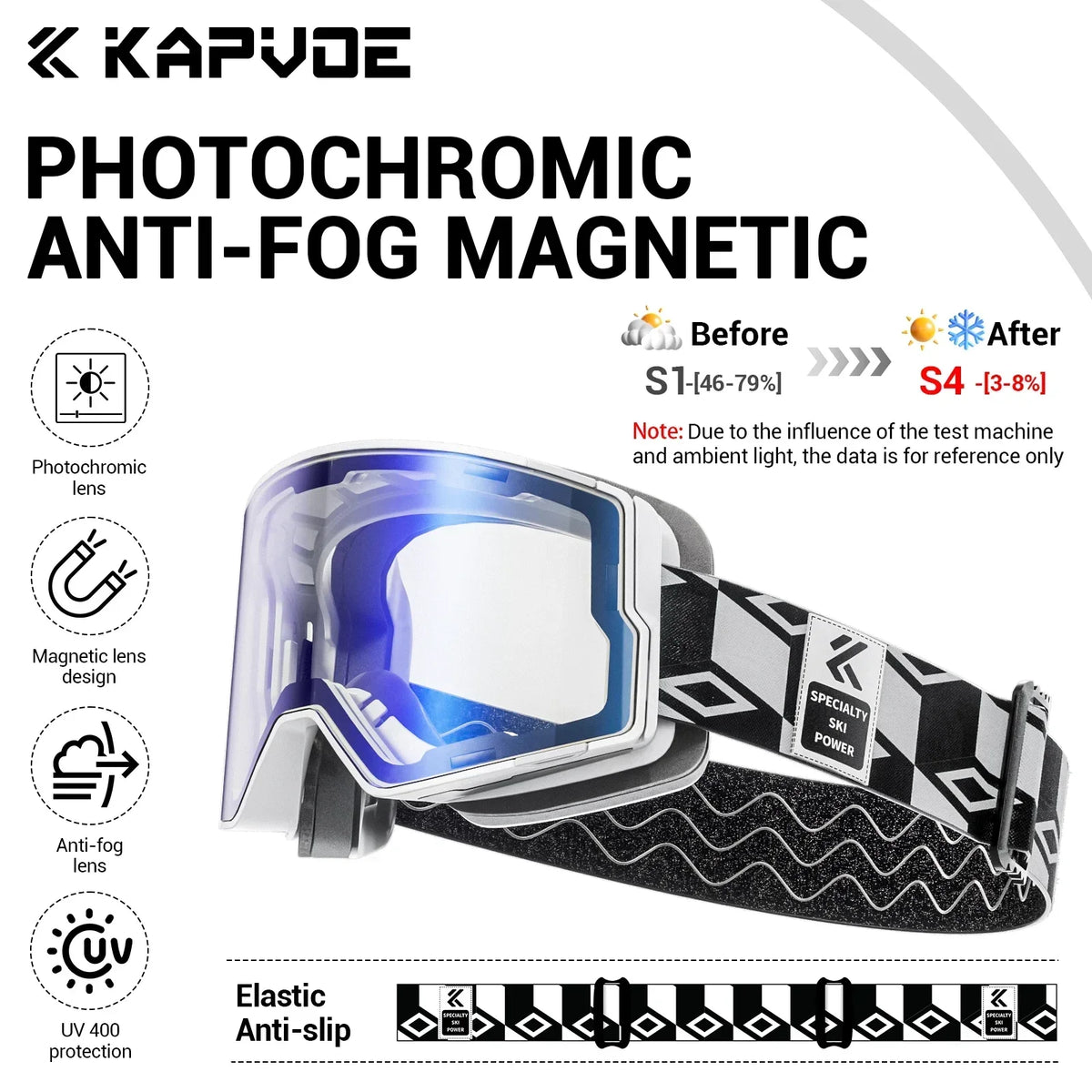 Photochromiset Laskettelulasit – UV400 | Automaattinen Sävynvaihto | Kypäräyhteensopiva | 7 Väriä