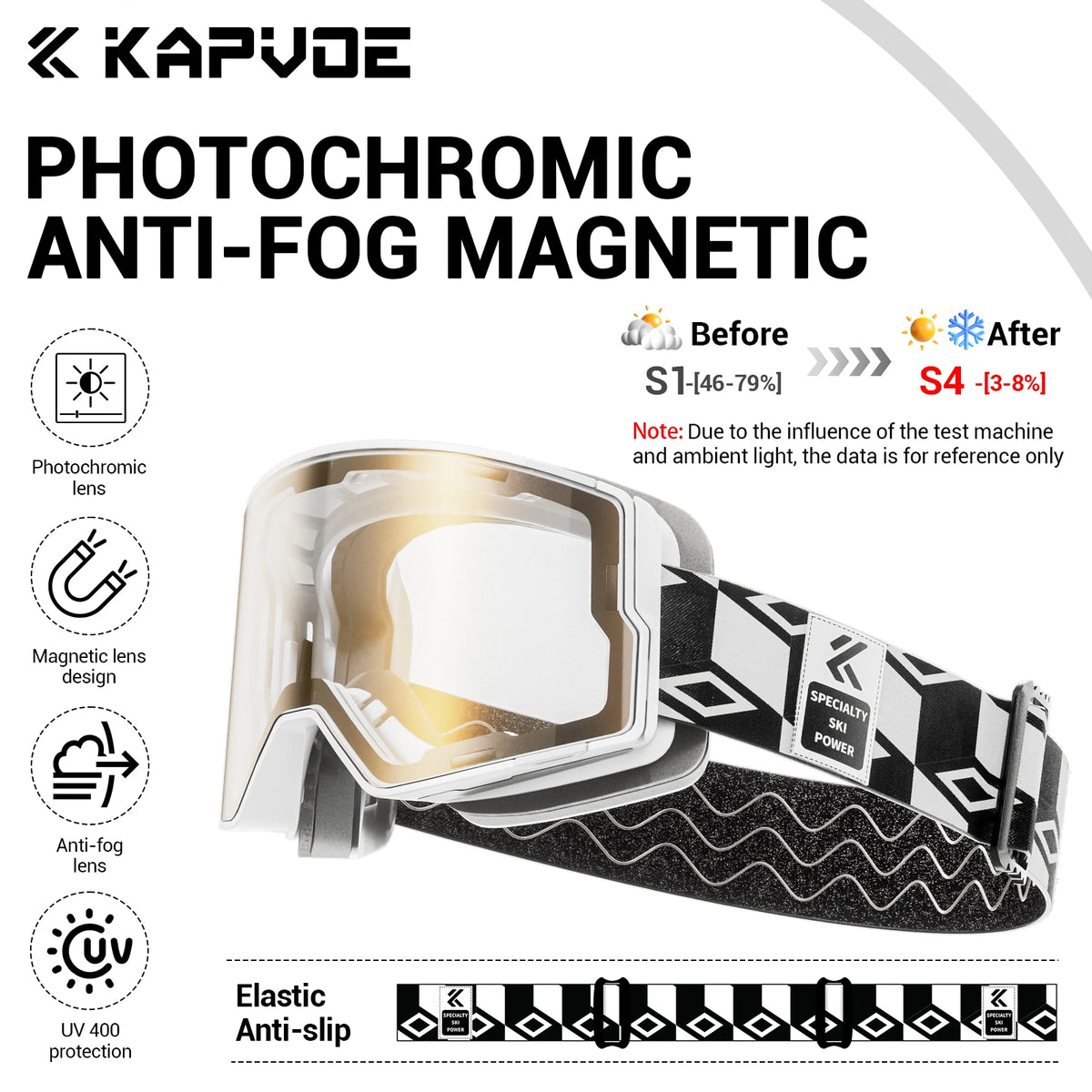 Photochromiset Laskettelulasit – UV400 | Automaattinen Sävynvaihto | Kypäräyhteensopiva | 7 Väriä