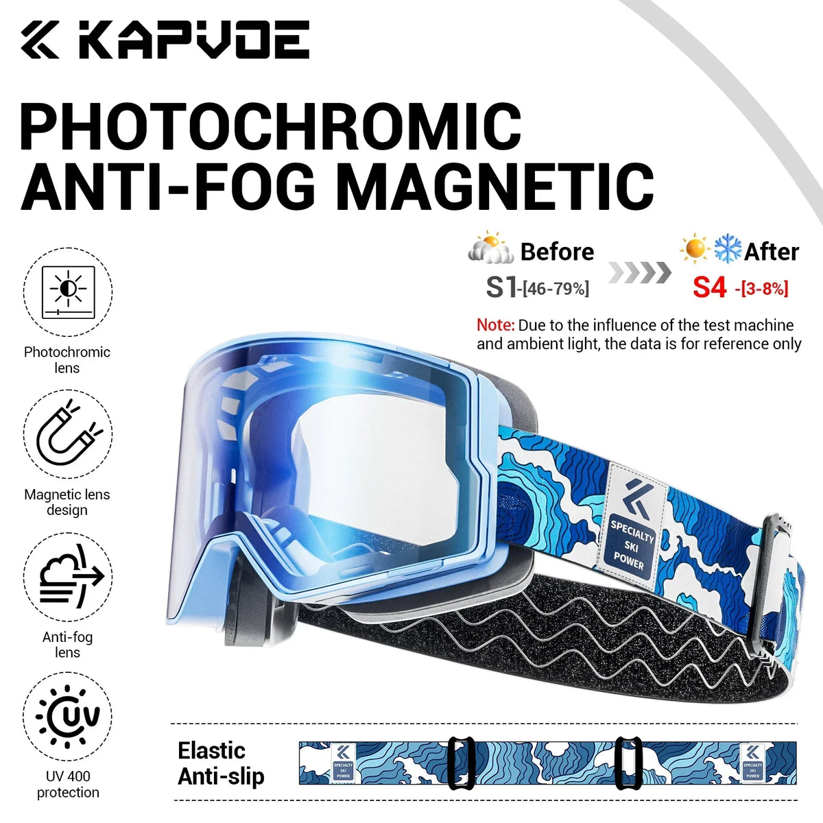 Photochromiset Laskettelulasit – UV400 | Automaattinen Sävynvaihto | Kypäräyhteensopiva | 7 Väriä