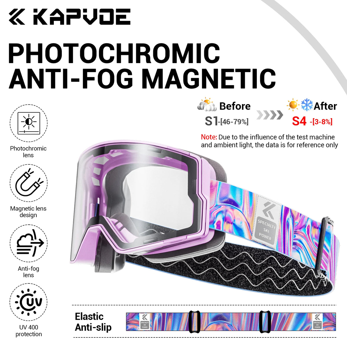 Photochromiset Laskettelulasit – UV400 | Automaattinen Sävynvaihto | Kypäräyhteensopiva | 7 Väriä